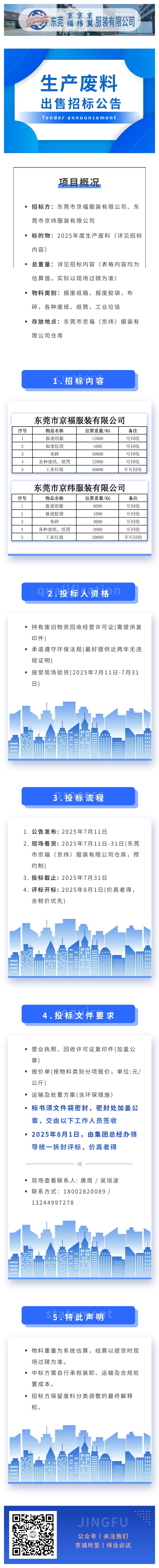 生产废料出售招标公告(图1)